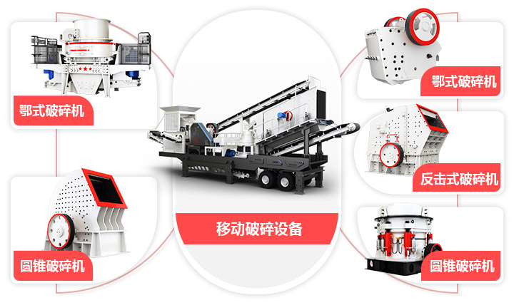 流動山石破碎車模塊化設(shè)計，實現(xiàn)一機通用