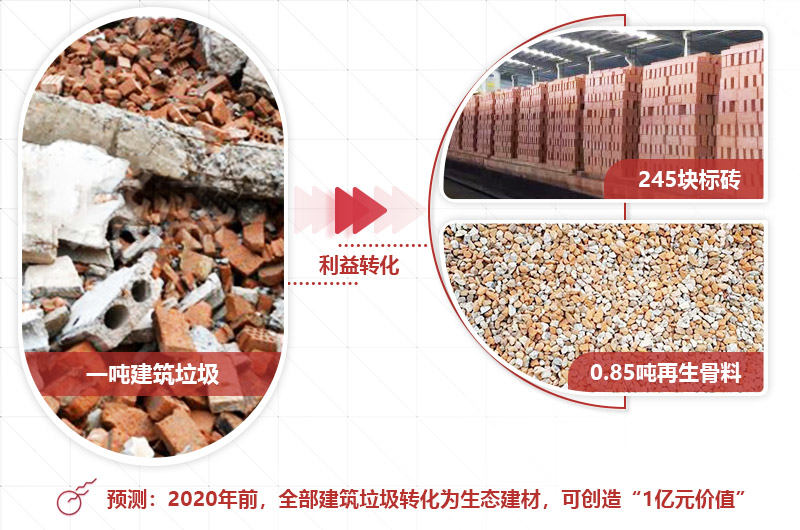 建筑磚塊粉碎用處廣泛