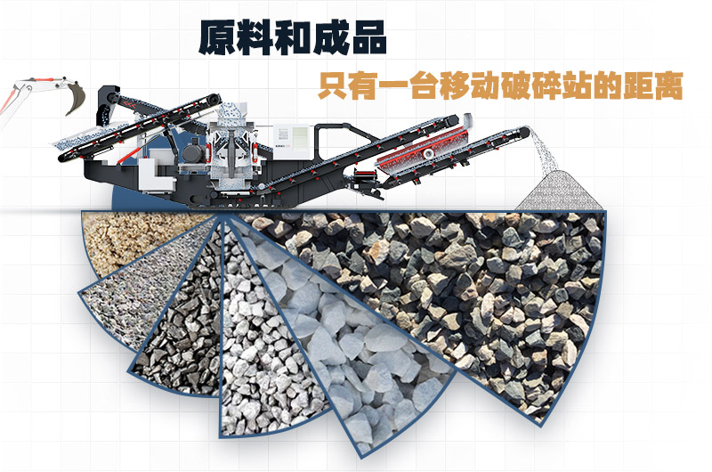 石頭移動破碎機，一機頂一條生產線