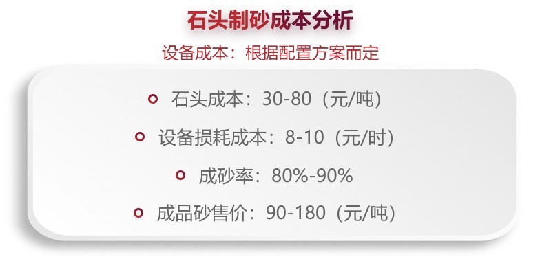 機制砂生產部分成本計算